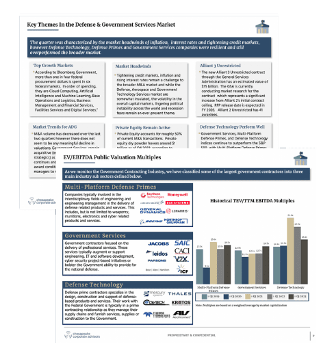 Home - Fidelity Building Services Group