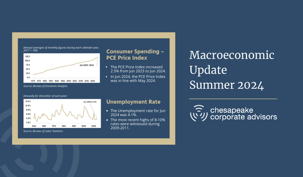 Macroeconomic Quarterly Update (Summer 2024)