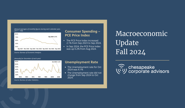 Macroeconomic Quarterly Update (Fall 2024)