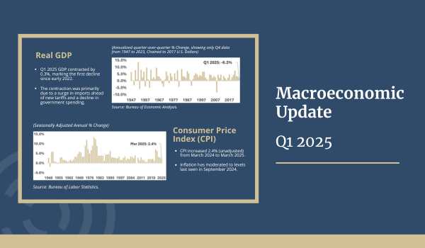 Macroeconomic Quarterly Update (Q1 2025)