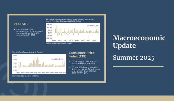 Macroeconomic Quarterly Update (Summer 2025)